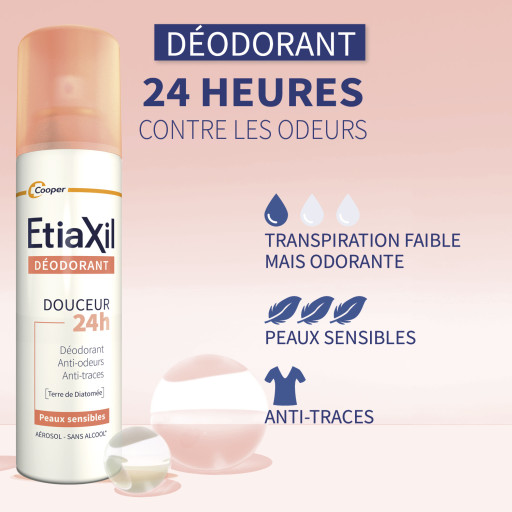 Etiaxil Déodorant Douceur Anti-Odeurs 150 ml